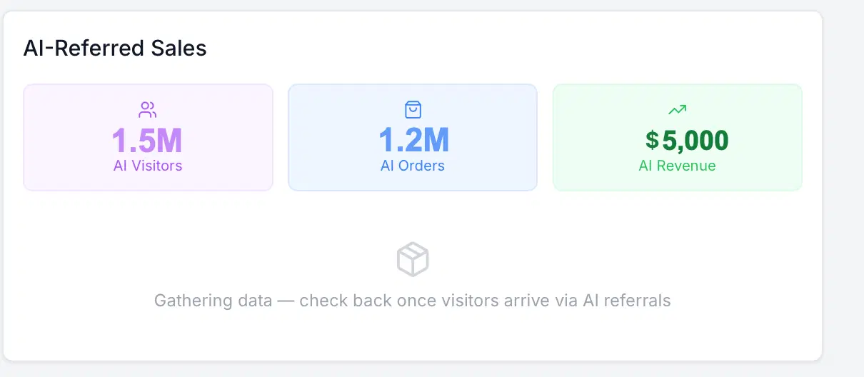 AI Sales Attribution Screenshot
